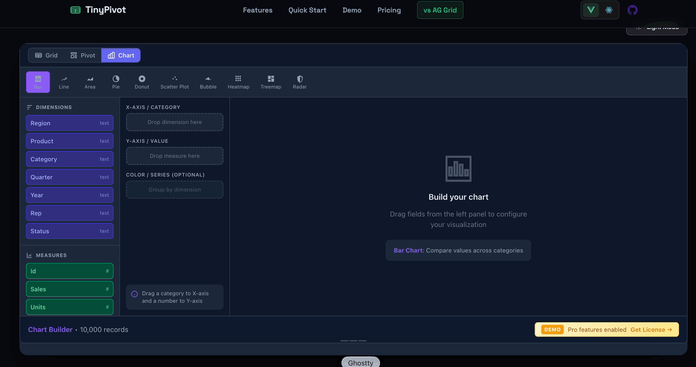 TinyPivot Chart Builder Demo