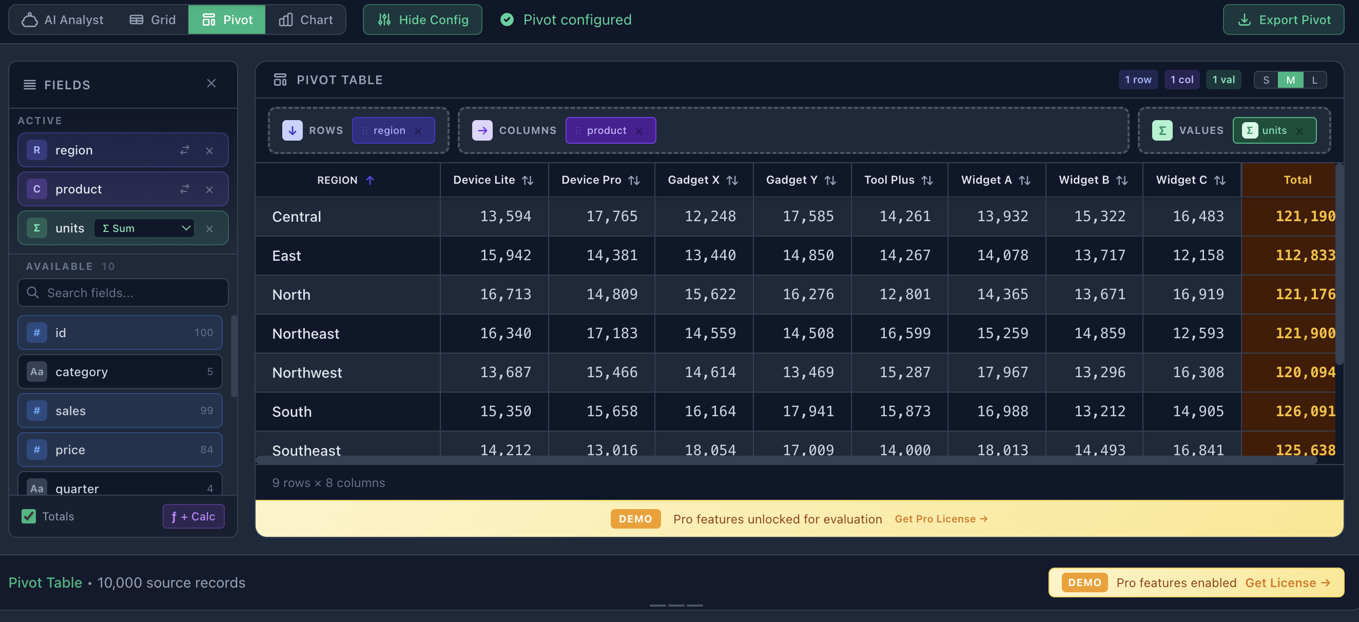TinyPivot Update: Free Pivot Tables + Lifetime Pro Licensing